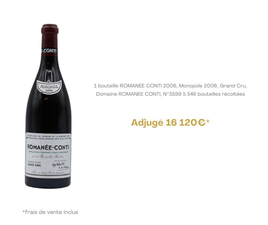 Lot de vins Chablis